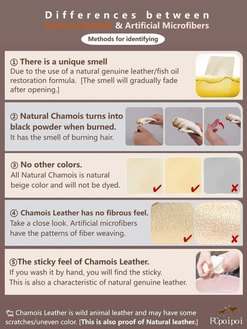 Comparison chart showing differences between natural chamois and artificial microfibers, highlighting smell, color, texture, and fiber.