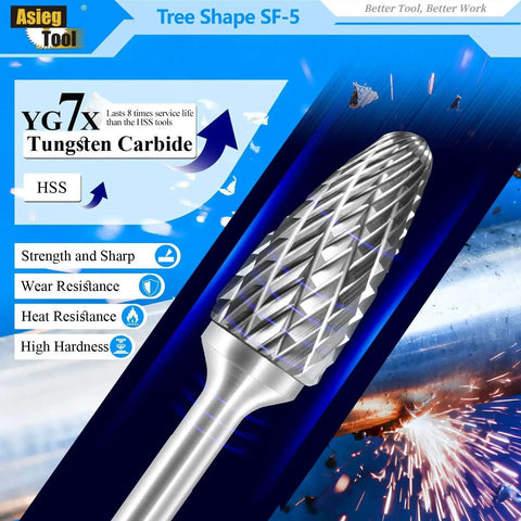 Tree Shape Tungsten Carbide Burr Rotary File For Die Grinder With Double Cut Radius End Ideal For Metalworking And Wood Carving Deburring Porting And Sculpting One Quarter Inch Shank Diameter One Half Inch Cutter Diameter And One Inch Cutter Length