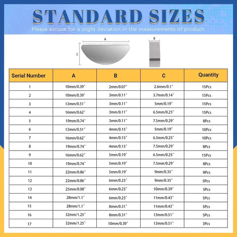 Woodruff Key Set, 17 Sizes, 155-Piece Carbon Steel Semi Circular Keys For Fasteners, Machinery And Auto Projects size chart