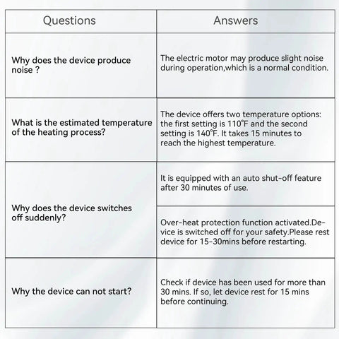Product FAQ table for Full Body Massage Mat With Heat And 10 Vibrating Motors Memory Foam Pad For Back Pain Relief.