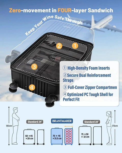 Infographic of 12 Bottle Wine Suitcase For Air Travel With Removable Foam Insert And TSA Approved Lock Blue Hard PC Shell Luggage
