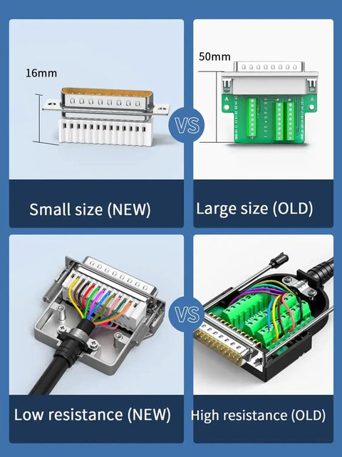 Comparison of DB25 Male Breakout Board Adapter With Beefy Metal Shell Tool Free Solderless RS232 Serial Port Terminal Connector