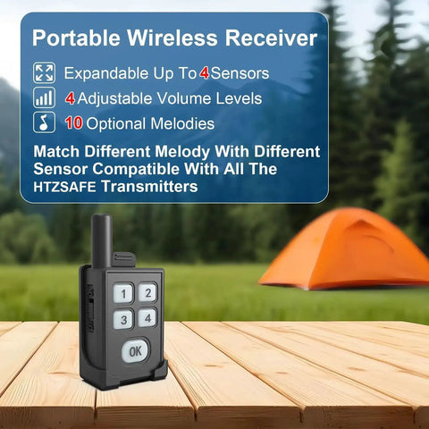 Portable Outdoor Perimeter Alarm System receiver on a wooden surface with background showing a tent and forest, highlighting features.