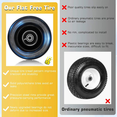 Comparison of flat free tire with black rim and ordinary pneumatic tire with white rim, highlighting traction and stability benefits