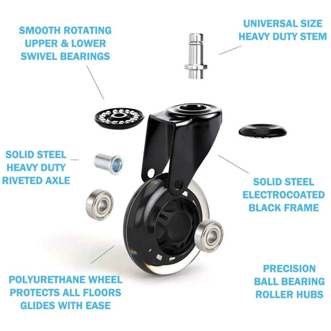 Exploded view of 3 Inch Heavy Duty Office Chair Wheels With Soft PU Rubber showcasing components for floor protection.