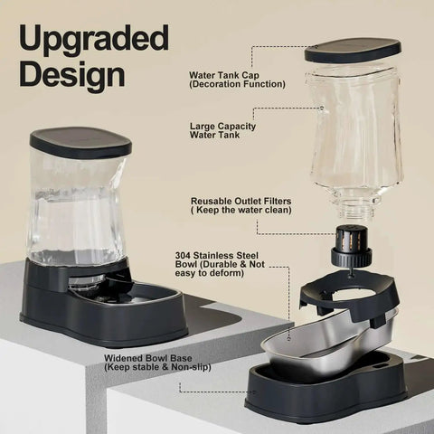 Automatic Pet Water Dispenser Gravity Fed Stainless Steel Bowl 1 Gallon Large Capacity Waterer BPA Free design features