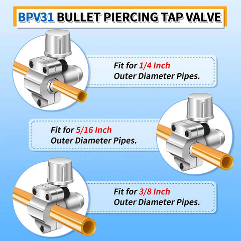 BPV31 piercing tap valve for refrigerator; silver valve body with copper line, fits 1/4, 5/16, 3/8 in OD pipes