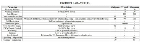 Product parameters table for 380W Three-Phase DC Brushless Motor Speed Controller Sensorless Hall-Less PWM 6.5 To 50V