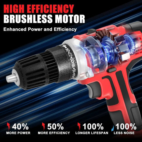 Close-up of a cordless drill set with battery and charger, 21V power drill, 2-speed variable torque, highlighting brushless motor.