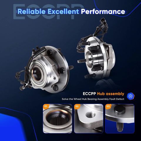 Front Wheel Hub And Bearing Assembly 513272 For Jeep Wrangler 2007 2008 2009 2010 2011 2012 2013 2014 2015 2016 With ABS 5 Lug Direct Fit Drop In Replacement, shown close-up with ABS sensor