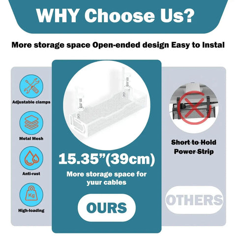 Comparison graphic showing benefits of Under Desk Cable Management Tray No Drill Mesh Organizer, adjustable clamps, anti-rust, high-loading