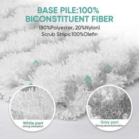 Two BIHARNT microfiber steam mop pads for Shark Genius system; white pads with grey scrub strips.