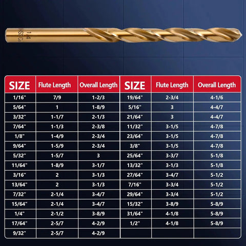 Pro Grade Heavy Duty Cobalt Drill Bit Set With 29 Pieces M35 High Speed Steel Twist Drill Bits chart with size details.