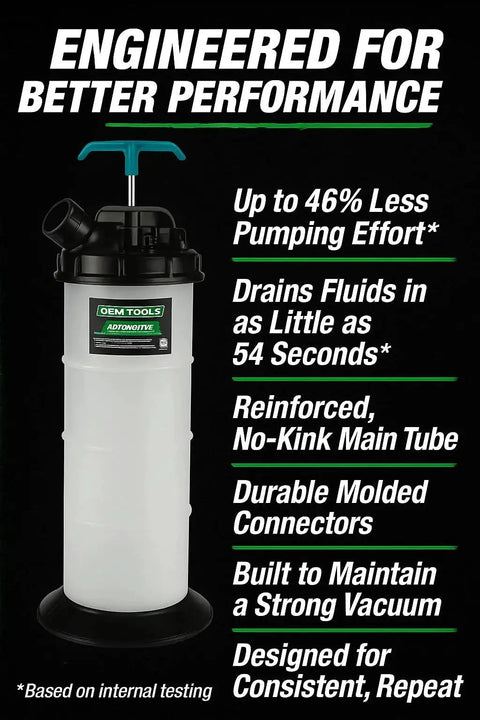 Manual Fluid Extractor Pump For Oil, Coolant, And Transmission Fluid, 1.4 Gallon Capacity displayed with features list