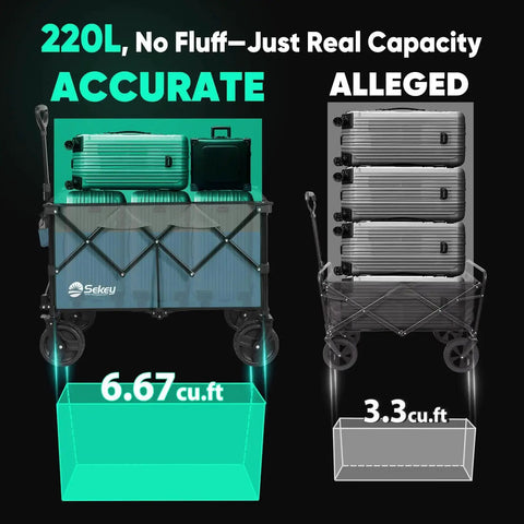Comparison of Extra Large Foldable Wagon With All Terrain Beach Wheels Heavy Duty Collapsible Cart capacity vs standard model with suitcases.