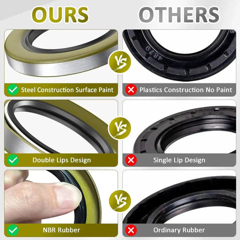 Comparison of steel double lip NBR rubber seal and plastic single lip ordinary rubber seal