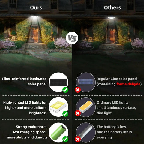 Comparison of Solar 3 Head Motion Sensor Lights 270 Wide Area IP65 Outdoor Security 3 Modes vs standard lights