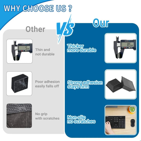 Comparison of 64 Pack Self Adhesive Rubber Feet Bumpers for Electronics highlighting durability, adhesion, and non-slip features.
