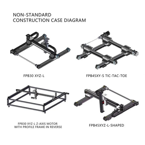 Diagram of non-standard CNC linear stage designs, including XYZ-L, Tic-Tac-Toe, Z-Axis Motor in Reverse, and L-Shaped configurations.