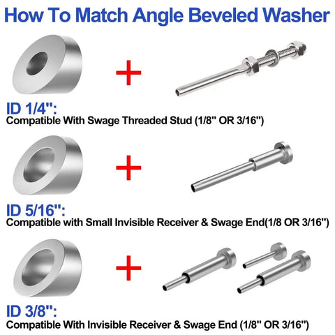 How to match angle beveled washer with swage threaded stud and invisible receiver for 1/8 or 3/16 inch cable fittings