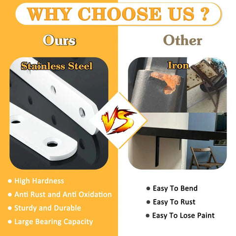 Comparison of stainless steel and iron materials for 12 Pack Floating Shelf Brackets White Heavy Duty L Shaped Corner Braces.