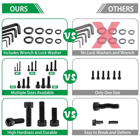 Comparison showing features of All In One 1500 Piece Metric Fastener Kit With M2 Through M6 Socket Head Cap Screws, Nuts, Flat And Spring Washers.