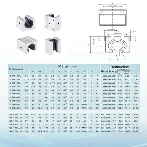 Four SBR12UU Linear Ball Bearing Slide Blocks For SBR12 Rails 12mm Aluminum Heavy Duty Industrial Grade CNC Guide Parts With High Precision Bearings Smooth Sliding Durable For CNC Machines Motion Systems, with dimensional details.