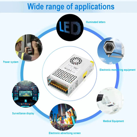 Universal 24V 25A 600W DC Switching Power Supply For 3D Printers, CCTV Security And Projects with wide range of applications shown