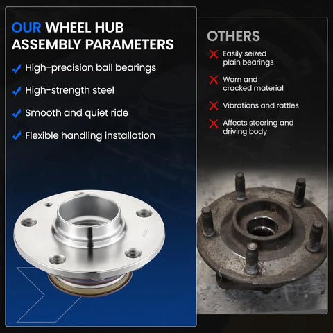 Two Piece Rear Wheel Bearing And Hub Assembly For Five Lug Vehicles With Abs Compatible With Volkswagen Beetle Golf Jetta Rabbit GTI Golf SportWagen And Audi A3 Sportback E Tron compared to worn hub
