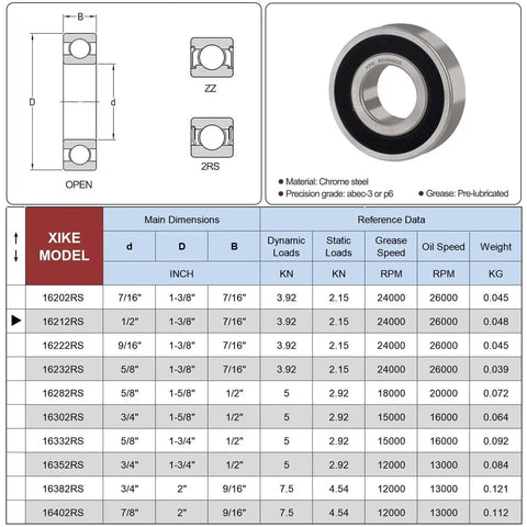 Specifications of Deep Groove Ball Bearing Set Of 10 One Half Inch By One And Three Eighths Inch By Seven Sixteenths Inch With Double Seals Pre Lubricated Chrome Steel Durable Bearings For Easy Install And Long Life Compatible With 1621-2RS XIKE