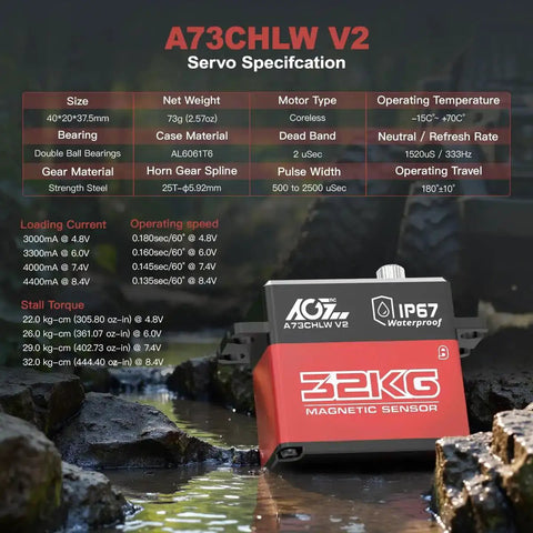 Beefy 32 Kg Cm Waterproof RC Steering Servo With Full Metal Gear Coreless Drive for 1/10 Scale RC Cars Boats Crawlers
