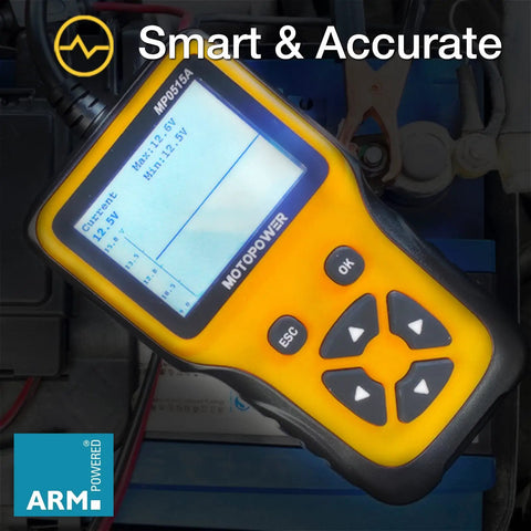 12V Car Battery Tester That Quickly Reads Battery Health And Alternator Output in close-up view showing digital display.