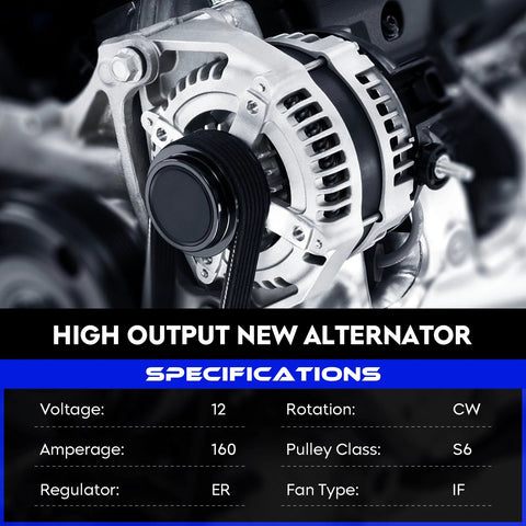 High Output 12V Alternator Replacement For Dodge Durango 3.7L And 4.7L Engines 2001-2006 Jeep Commander 2006 on engine close-up