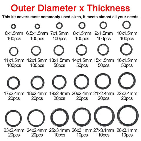 Nitrile O Ring Kit 1200 Pcs 24 Size Assortment For Plumbing Gas Automotive And Faucet Repair Oil And Heat Resistant NBR O Rings