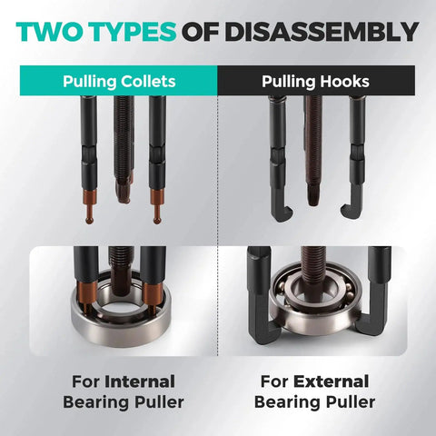 33 In 1 Blind Hole Bearing Puller Kit With Curved Hook And 6 Collet Sizes, showing internal and external bearing removal tools.