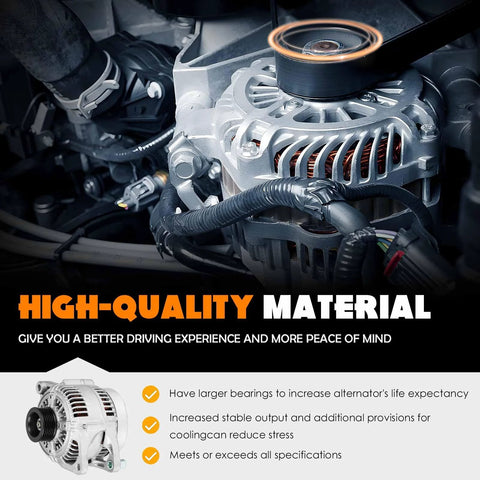 Close-up of Beefy High Output 117 Amp 12V Alternator for 2001 Jeep Cherokee 4L CW Rotation S6 Pulley OE Replacement installed in engine