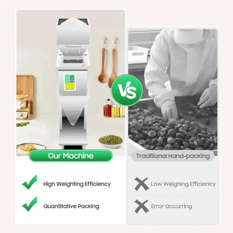 Comparison of 10-999g Automatic Powder Filling Machine and traditional hand-packing, highlighting efficiency and error reduction.