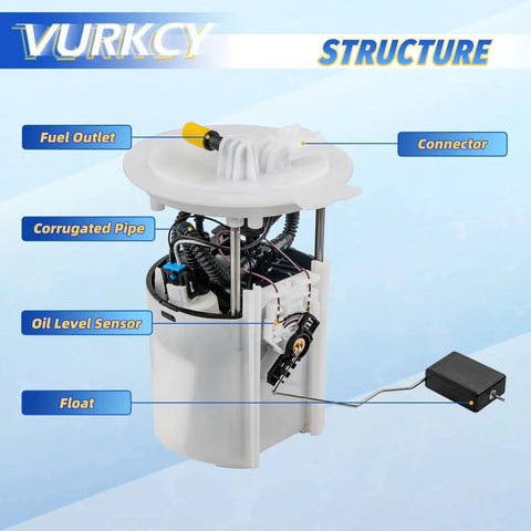 Image of Electric Fuel Pump Module Assembly With Sending Unit For 2011 2012 2013 2014 2015 Dodge Durango And Jeep Grand Cherokee V6 3.6L Drop In Left Side Replacement Replaces E7271M FG0856 highlighting components like fuel outlet, connector, corrugated pipe, oil level sensor, and float.