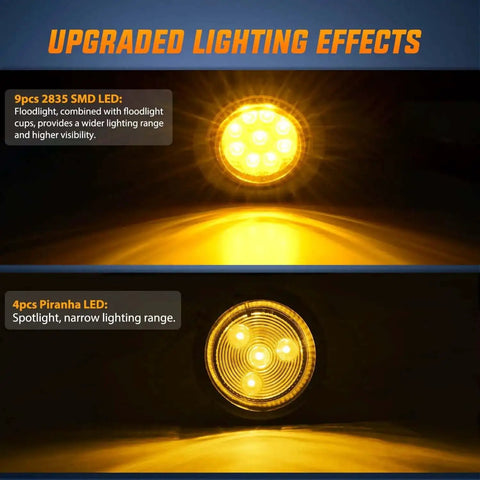 2 Inch Round Amber Marker Light With 9 LEDs, Flush Mount Clearance Light illuminating brighter light range