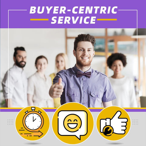 Smiling man giving thumbs up in front of group with icons for quick service, satisfaction, and approval under 'Buyer-Centric Service' text.