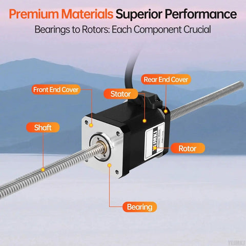 Through Shaft Nema 17 Stepper Motor For 3D Printers And CNC Machines TR8x8 300mm Lead with labeled components