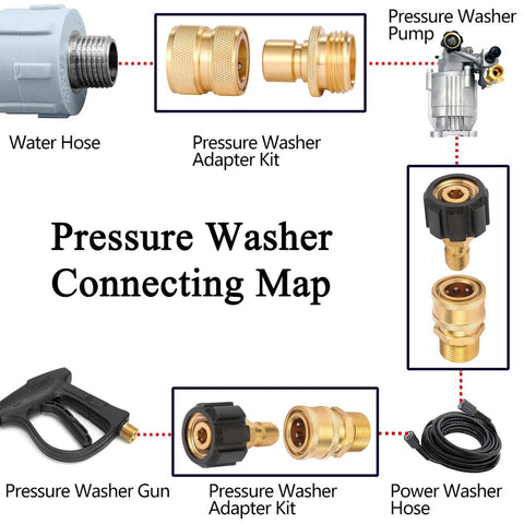 Pressure washer quick-connect fittings kit, brass M22 14mm to 3/8 in adapters, 2 pieces