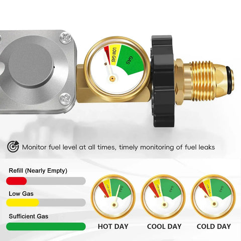 Close-up of a propane regulator gauge displaying fuel levels for Two Stage Propane Regulator With 5 Foot Hose And Gauge For RVs.