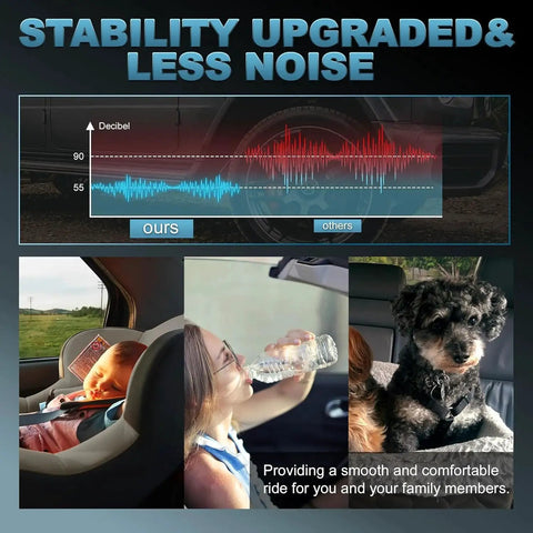 Infographic with noise comparison chart and images of kids and dog enjoying smooth car ride.