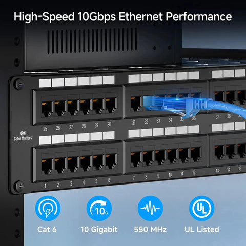 Beefy 48 Port Cat6 Patch Panel For Rackmount Or Wall Mount 19 Inch 2U Network Patch Panel Supports 10 Gigabit Ethernet cable