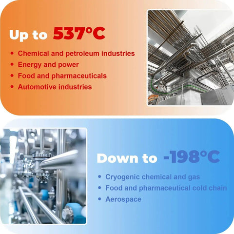 Industries application graphic highlighting temperature range from -198°C to 537°C for various sectors like chemical, energy, and aerospace.
