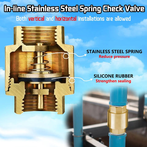 Brass inline check valve (2 pcs), 3/4 NPT, stainless steel spring and silicone seal for horizontal or vertical install