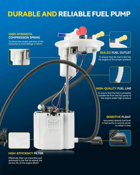 Electric Fuel Pump Assembly For 2010-2017 Chevy Equinox And GMC Terrain 2.4L Gas Engines Replacement Fuel Pump Module Kit With Pressure Sensor And Dual Electrical Connectors Plug And Play Drop In Upgrade featuring durable components and features