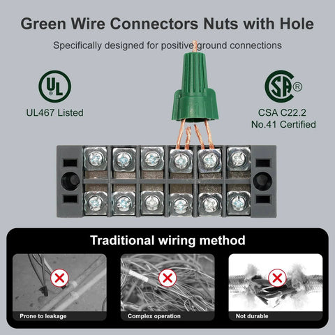 Winged Ground Wire Nuts With Hole For Easy Twist On Green Wire Caps 14-10 AWG Positive Grounding Connectors graphic