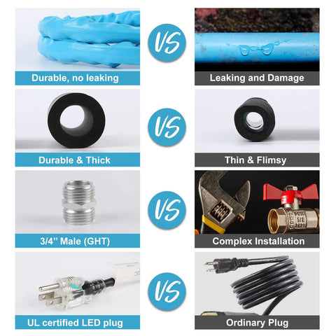 Comparison: heated RV water hose blue 3/4 inch male GHT UL LED plug vs leaking flimsy hose with complex installation.